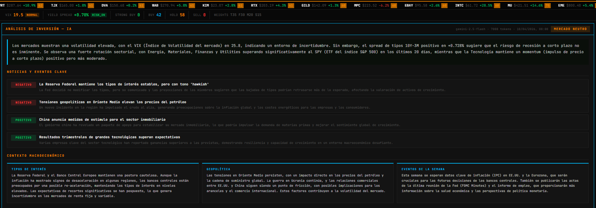 Finpulse Terminal - Vista principal del screener de acciones S&P 500, IBEX 35 y ETFs globales
